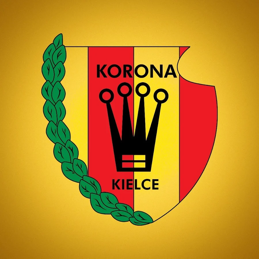 rankingi korona kielce