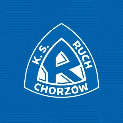 rankingi ruch chorzów