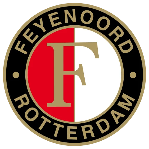 rankingi feyenoord