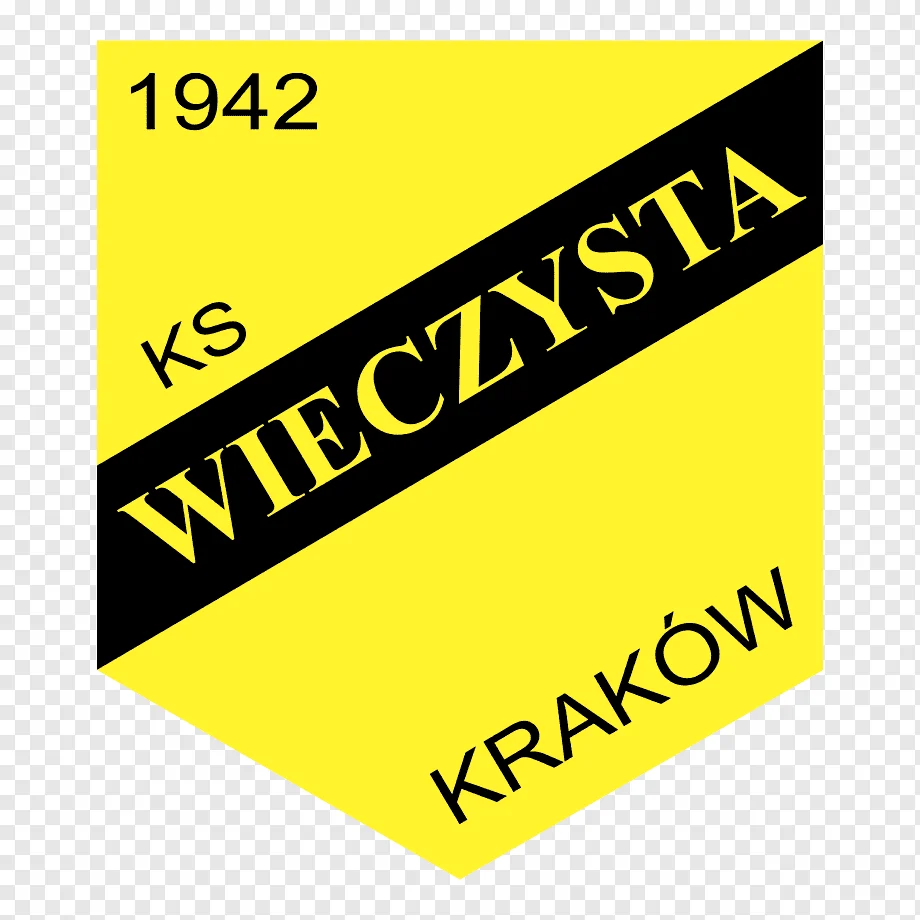 rankingi wieczysta kraków