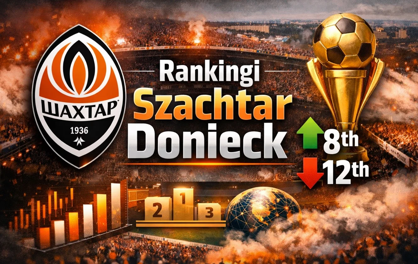 Rankingi Szachtar Donieck