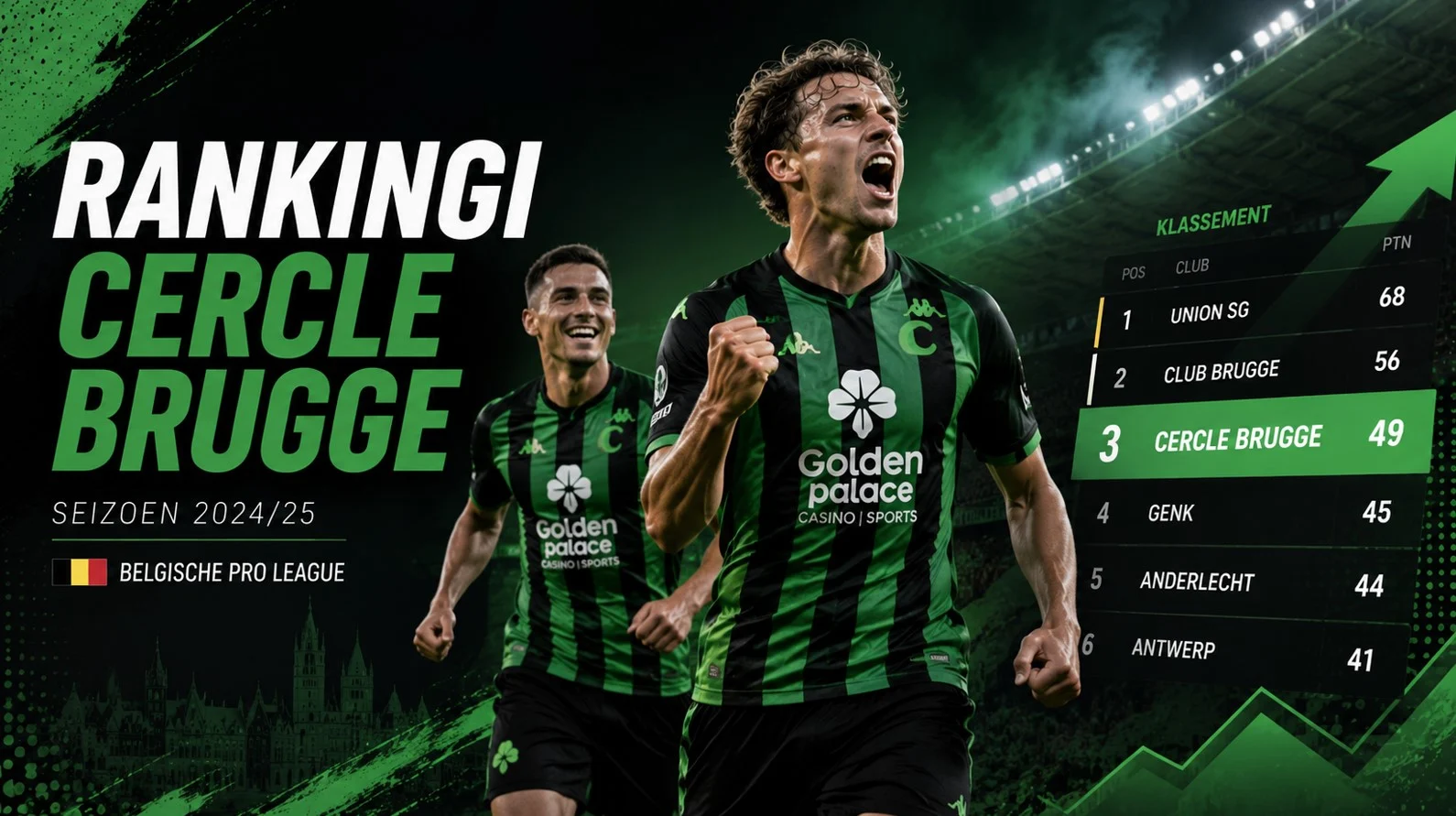 Rankingi Cercle Brugge