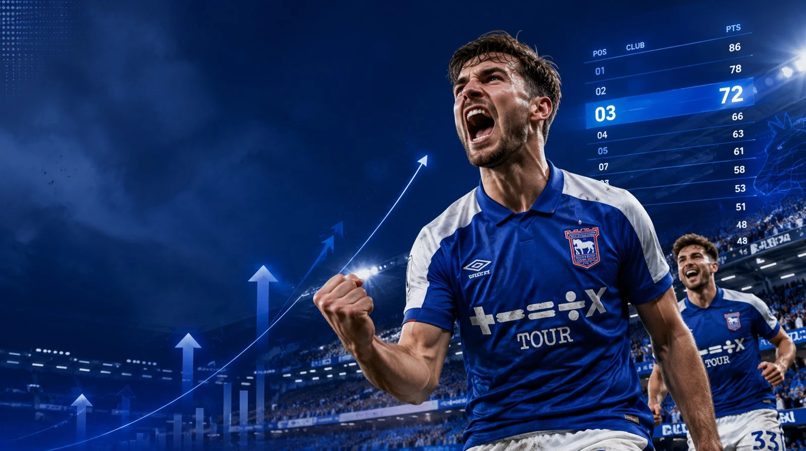 Rankingi Ipswich Town